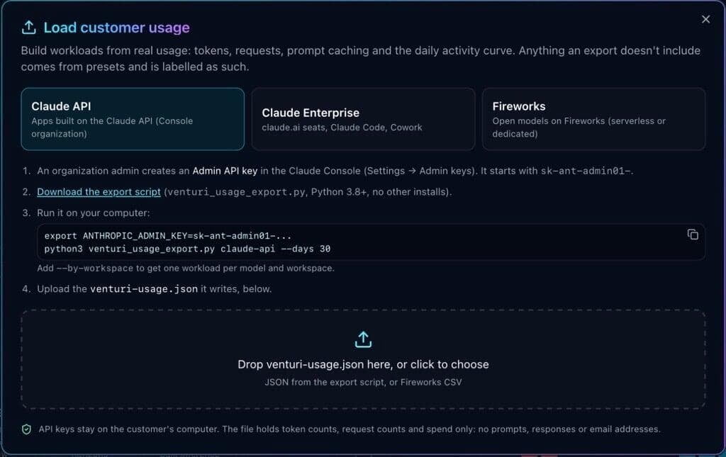AI Capacity Planning